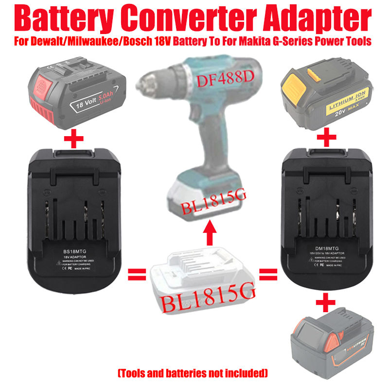 Power Tools Milwaukee - ALASICKA DM18MTG BS18MTG Adattatore batteria per
