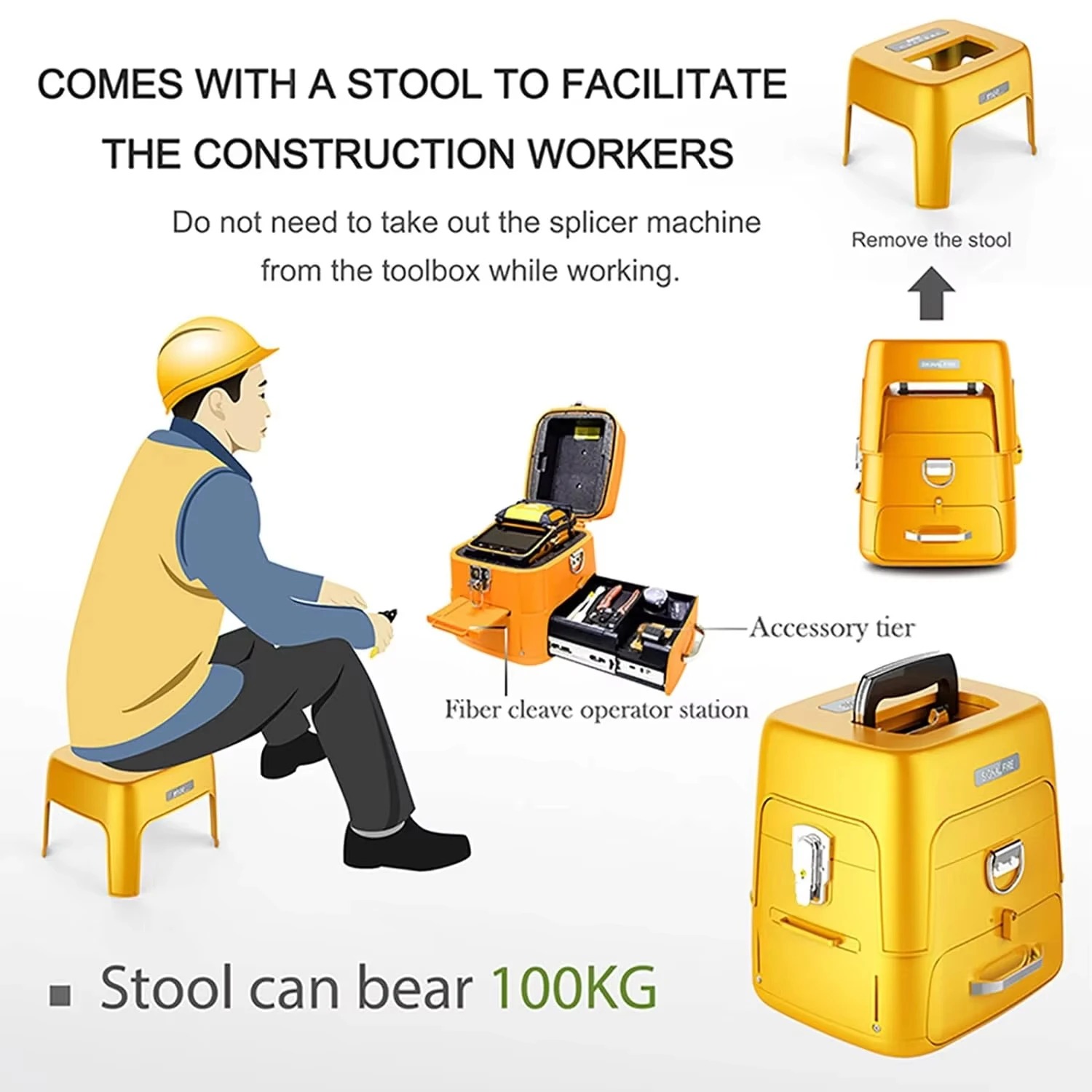 Power Tools Ai - Signalfire AI-9 Giuntatrice a fusione 6