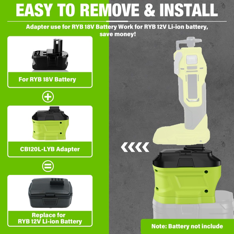 Adattatore batteria HAKSINKY p - Power Tools Milwaukee recensione e prezzo