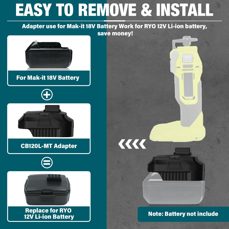 Adattatore batteria HAKSINKY p - Power Tools Milwaukee recensione e prezzo