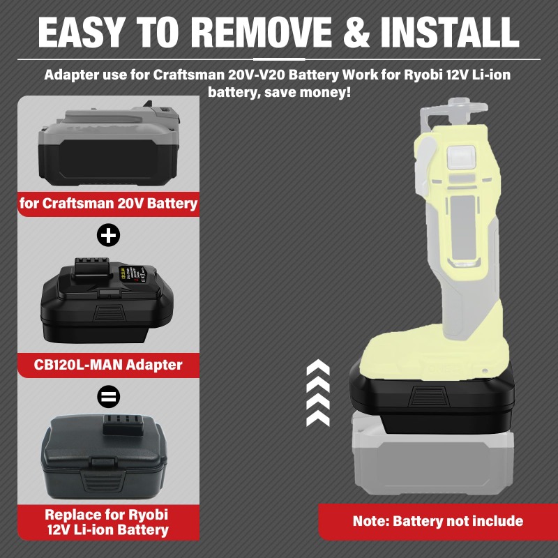 Adattatore batteria HAKSINKY p - Power Tools Milwaukee recensione e prezzo