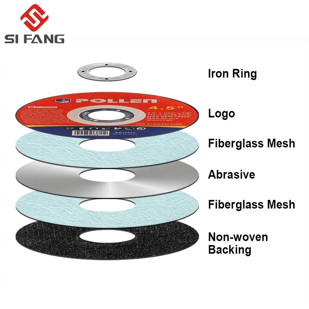 Smerigliatrice di angolo dei d - Angle Grinder 4.5 recensione e prezzo