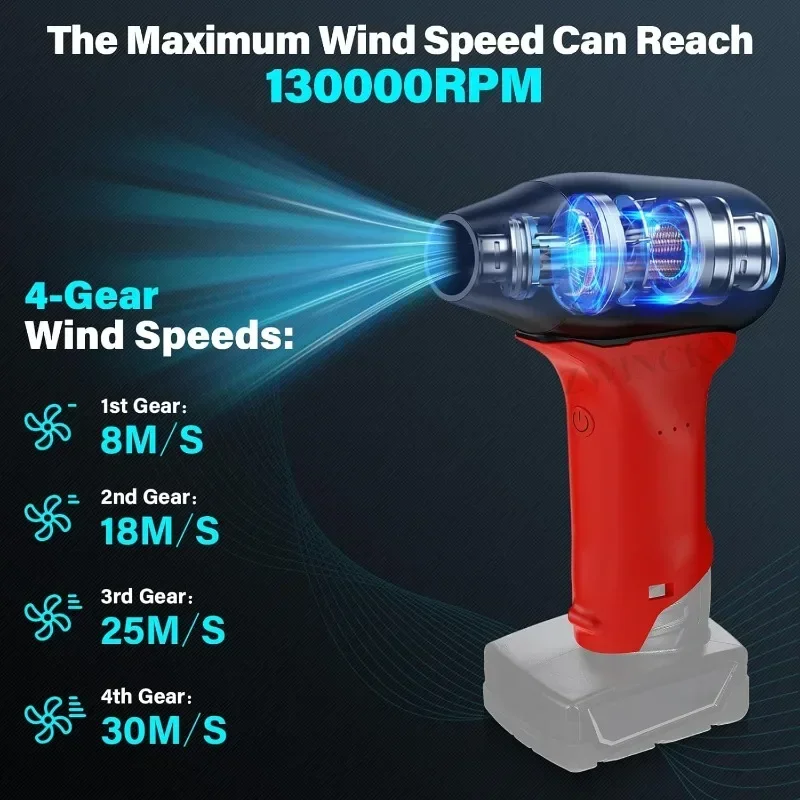 Mini strumento ventilatore reg - Power Tools Milwaukee recensione e prezzo