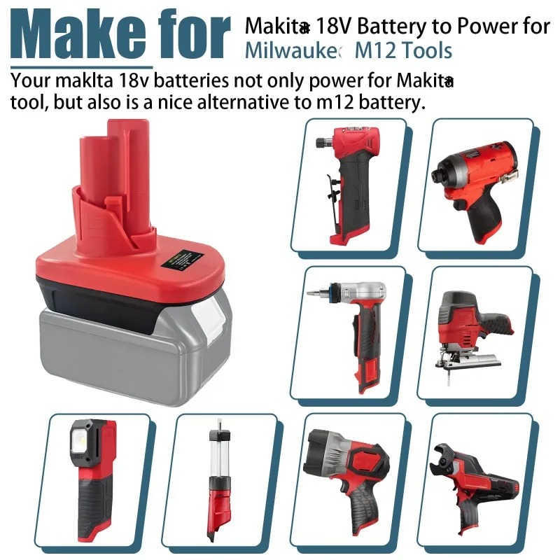 Adattatore Convertitore di Bat - Power Tools Used recensione e prezzo