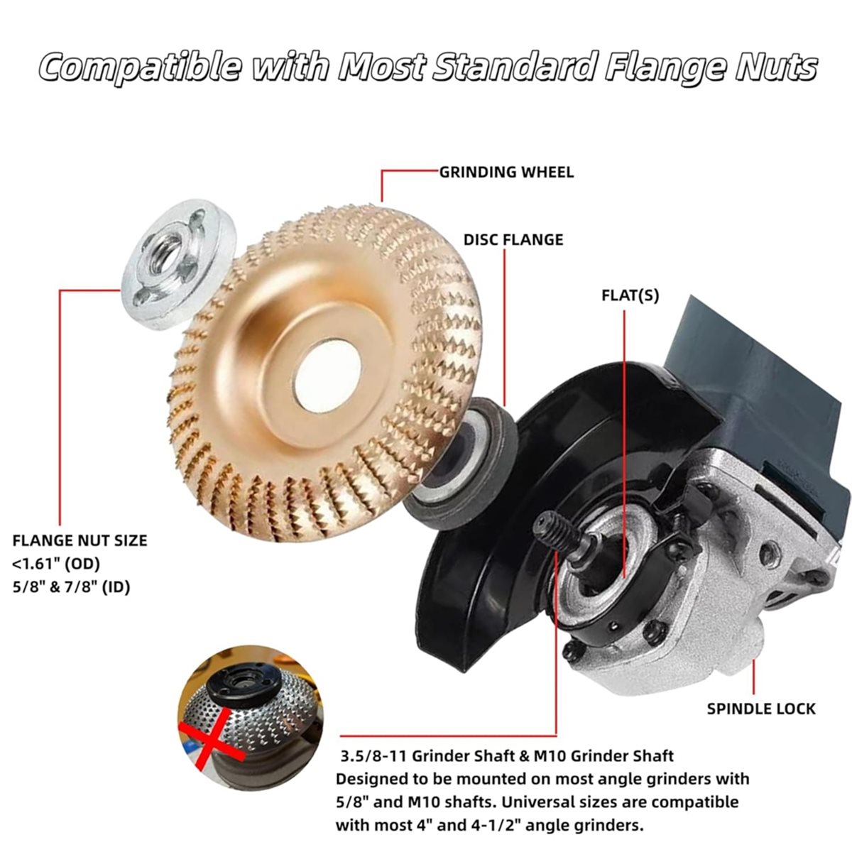 Set di 13 Dischi per Incisione - Angle Grinder 4.5 recensione e prezzo