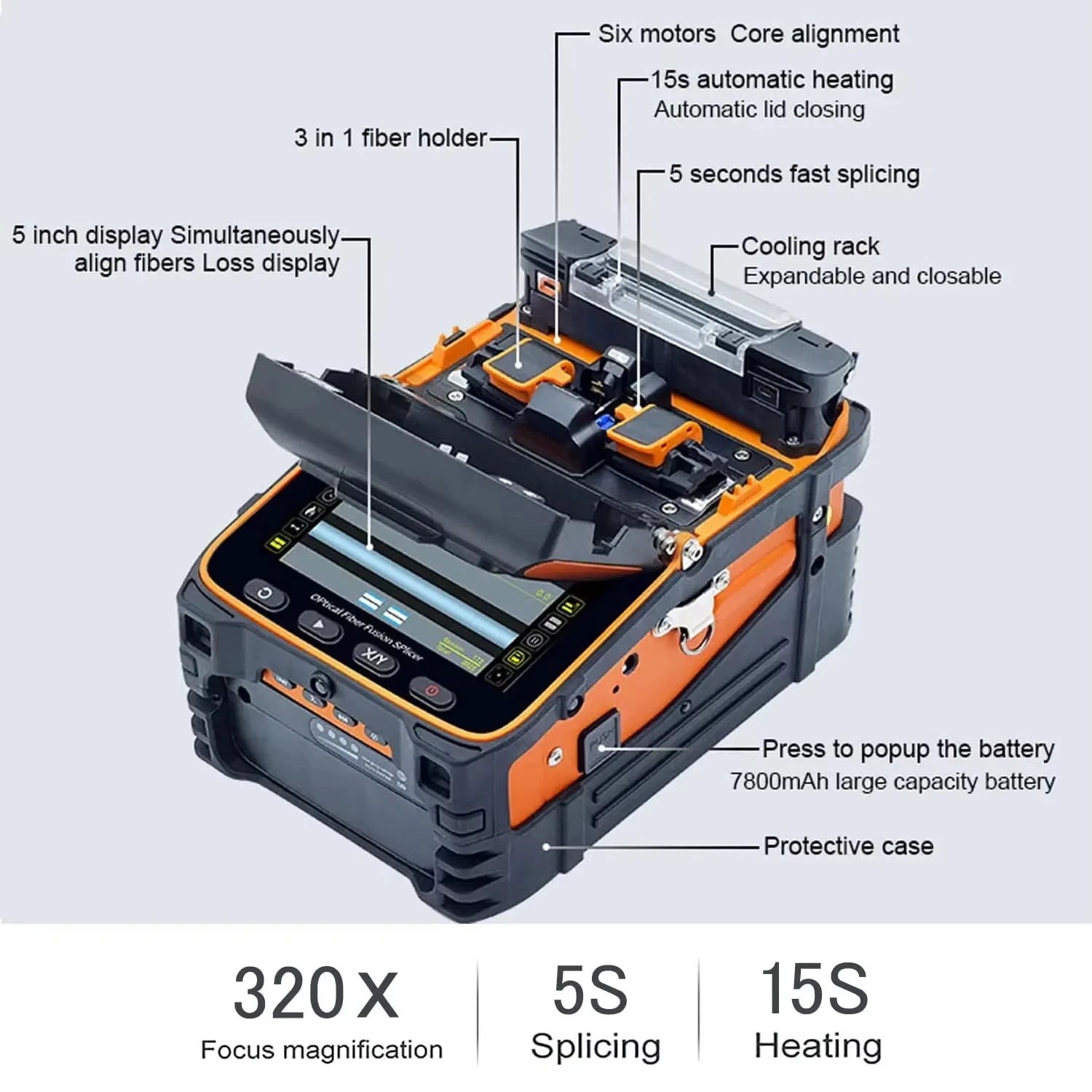 Signalfire AI-9 Giuntatrice a  - Power Tools Ai recensione e prezzo
