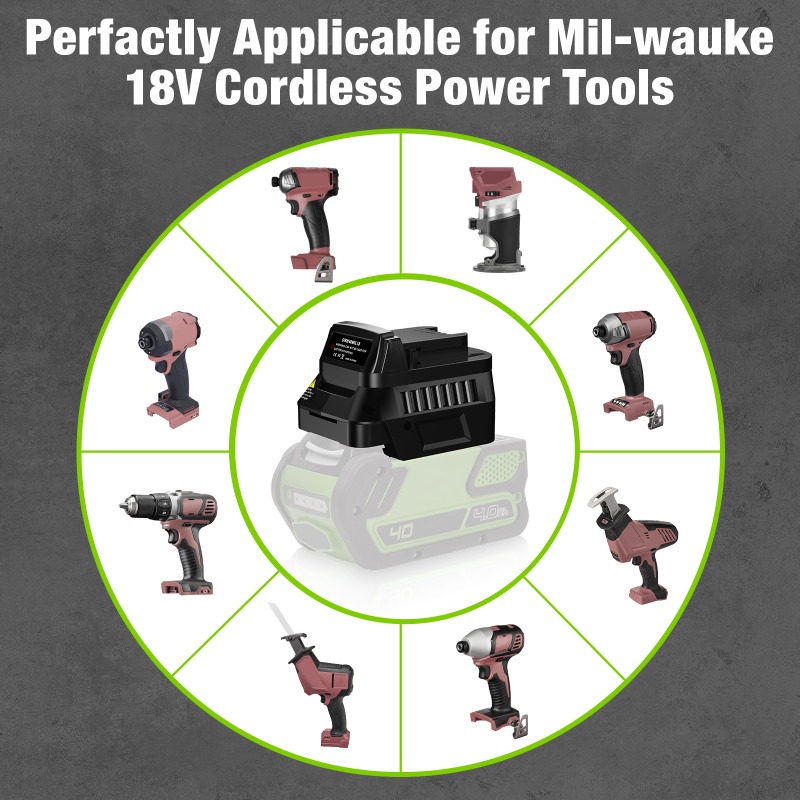 Adattatore Convertitore Batter - Power Tools Milwaukee recensione e prezzo